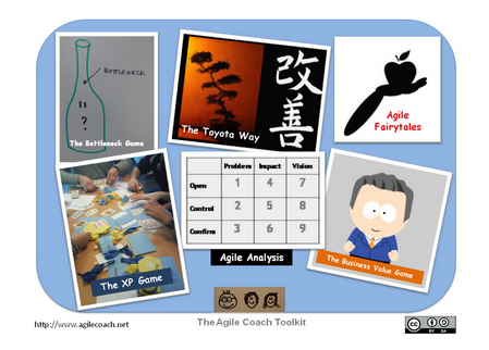 Play two games from agilecoach.net!