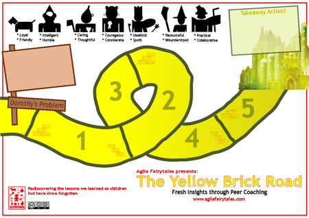 Agile Fairytales: The Yellow Brick Road